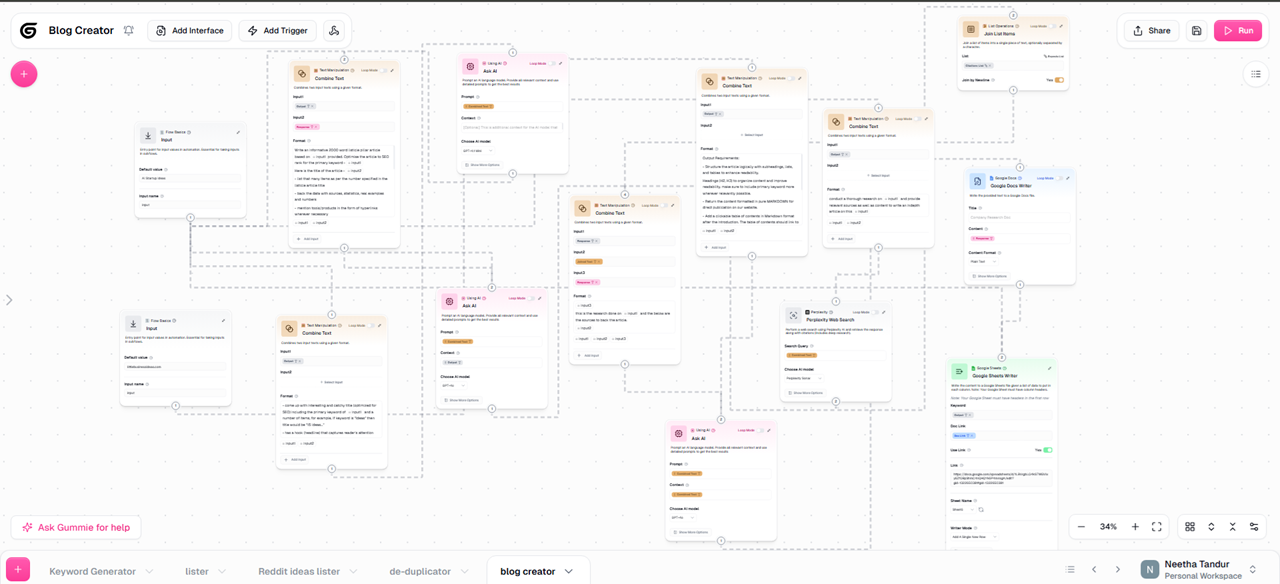 Automated Blog Writer